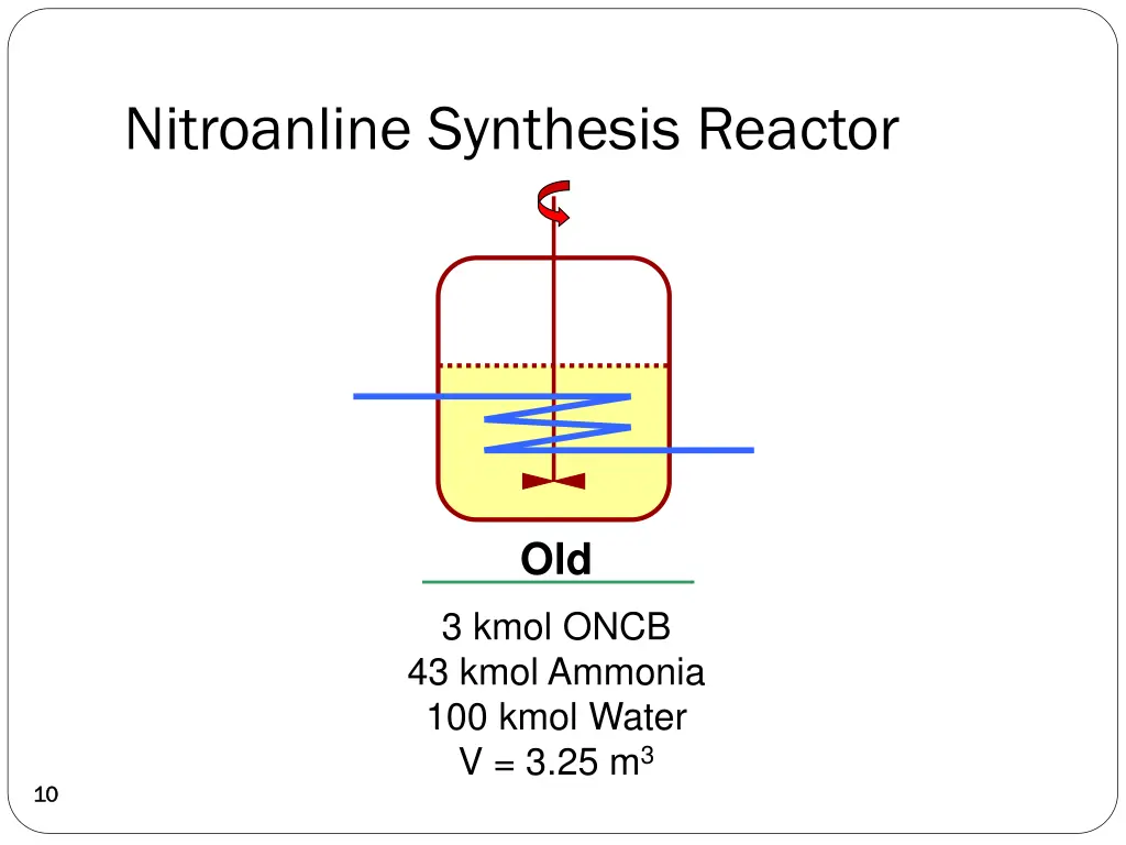 nitroanline synthesis reactor