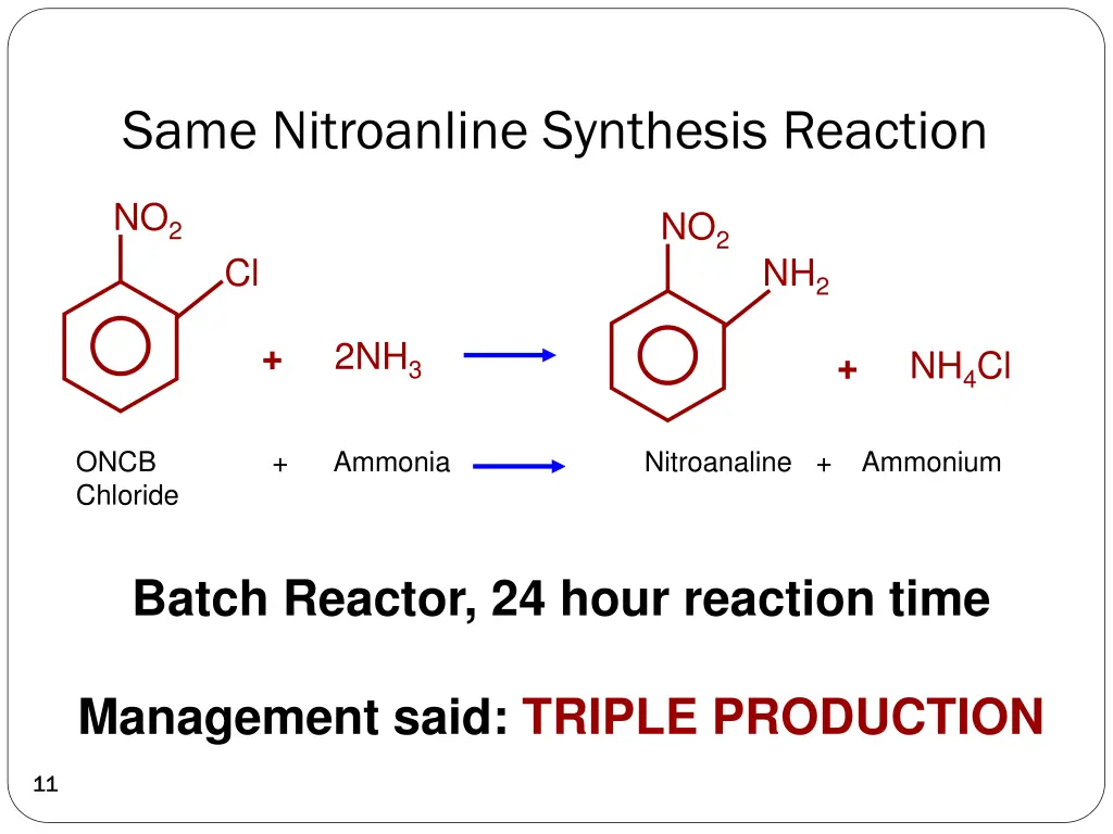 same nitroanline synthesis reaction