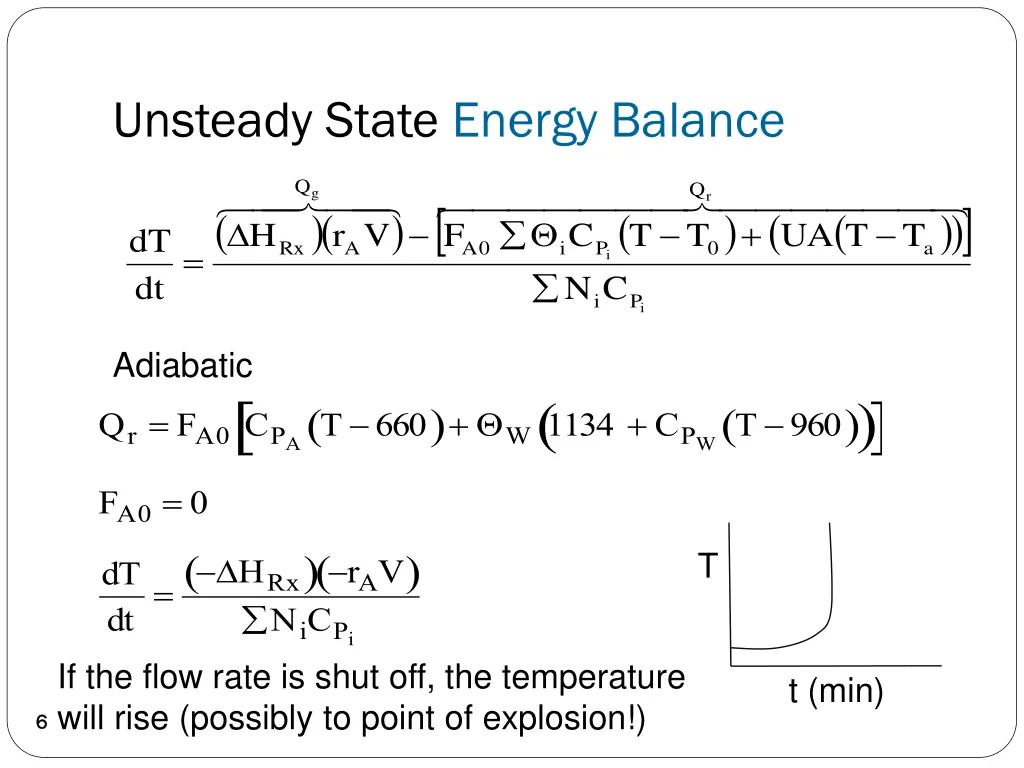 unsteady state energy balance