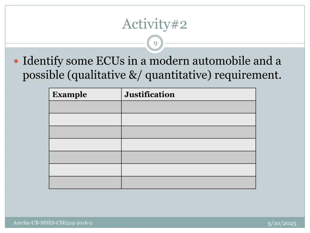 activity 2