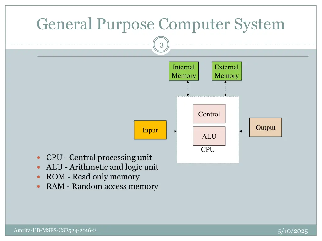 general purpose computer system