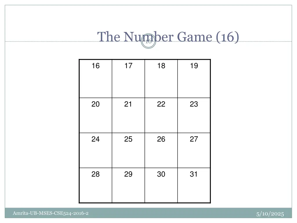 the number game 16 16