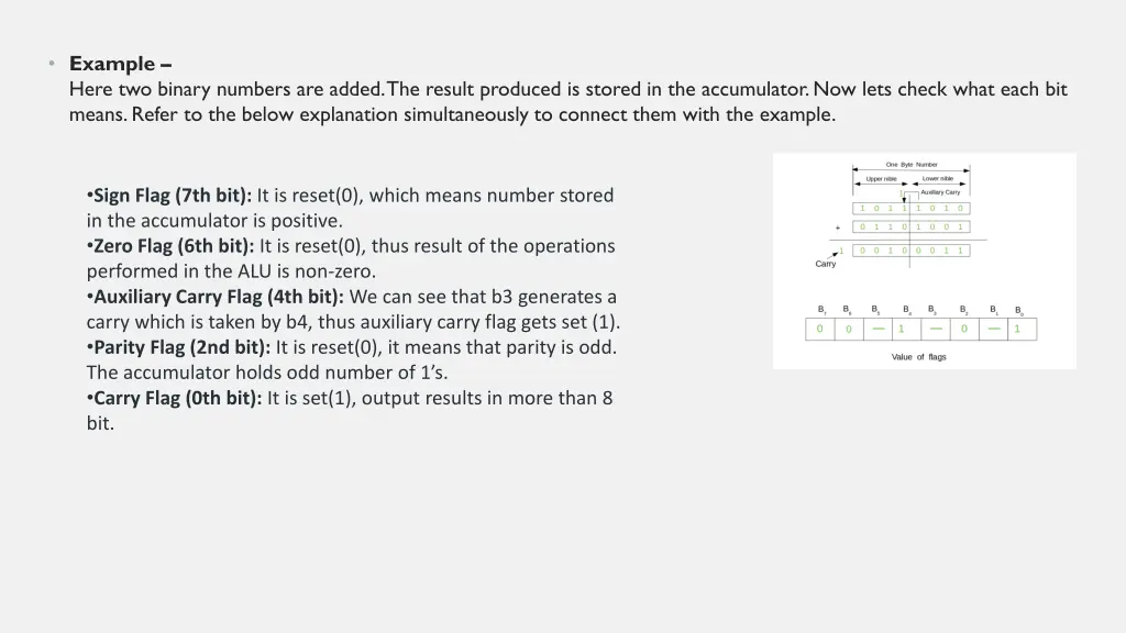example here two binary numbers are added