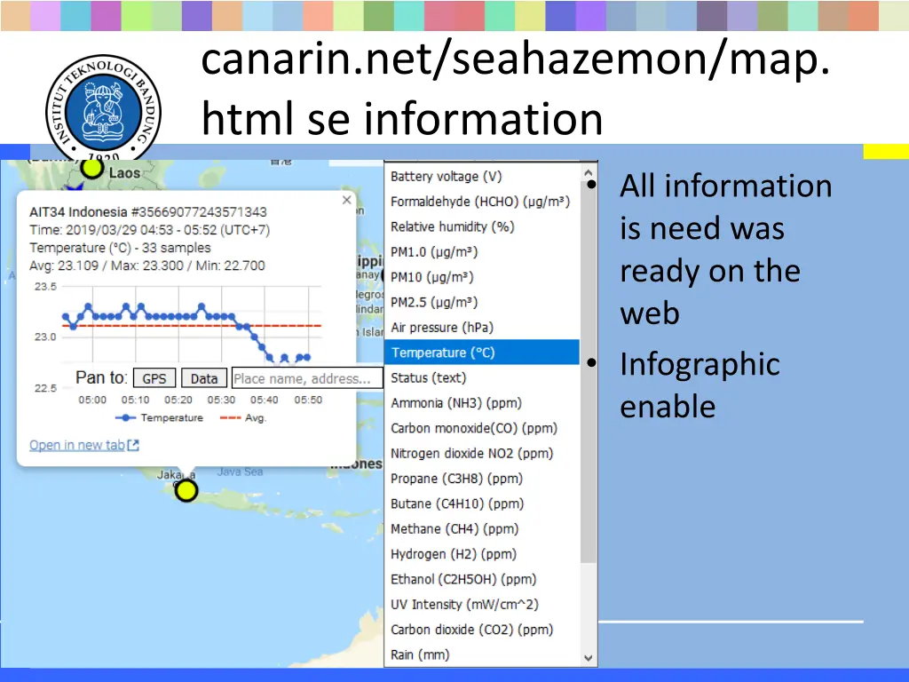 canarin net seahazemon map html se information