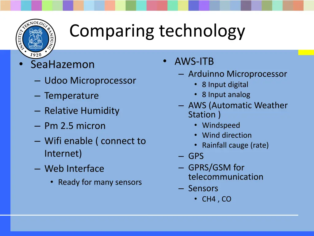 comparing technology