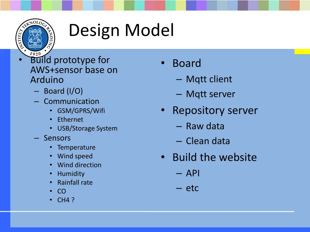 design model