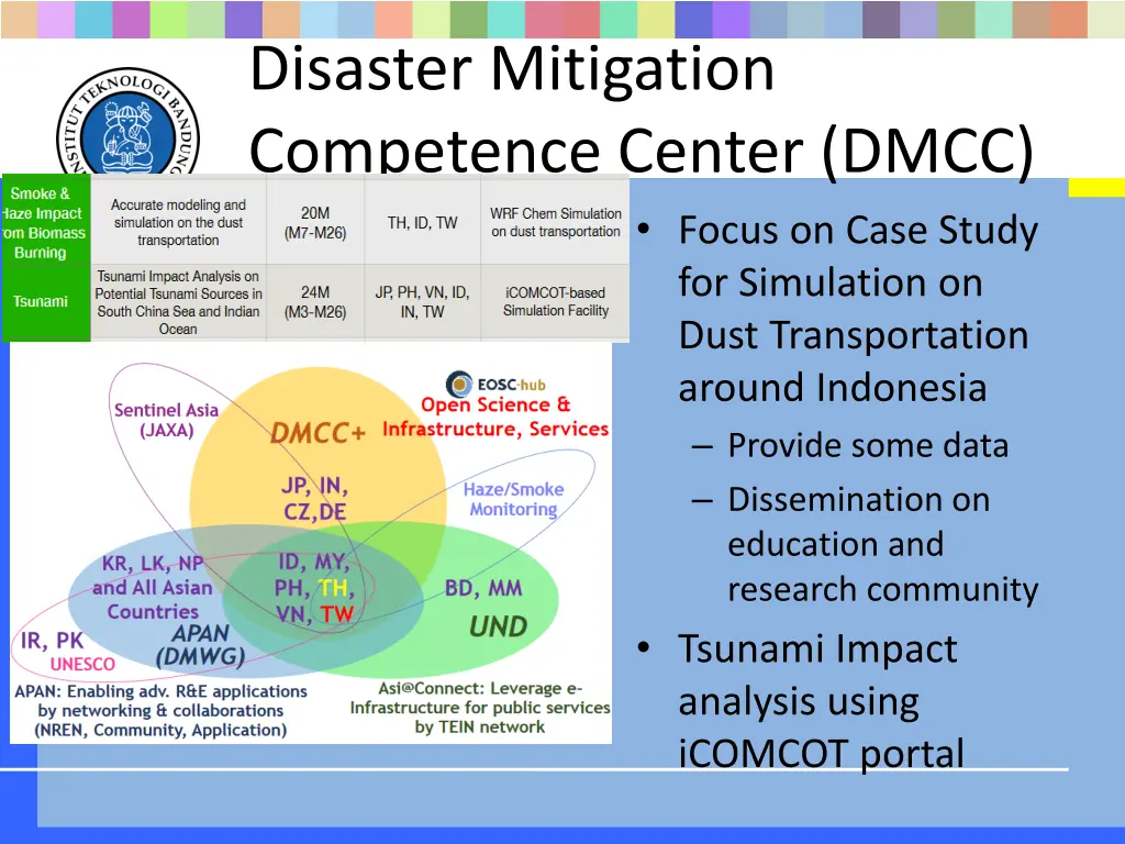 disaster mitigation competence center dmcc focus