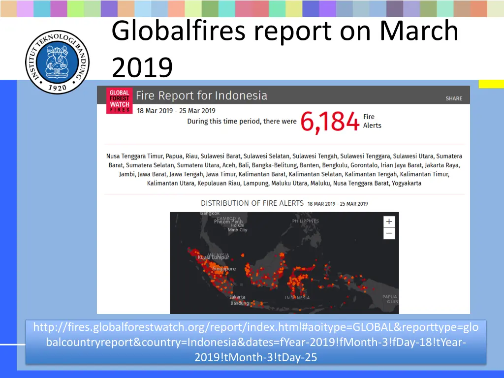 globalfires report on march 2019