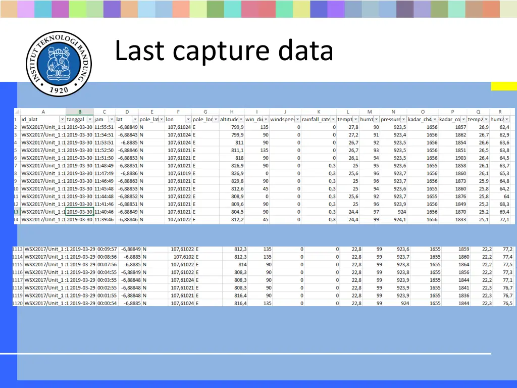 last capture data