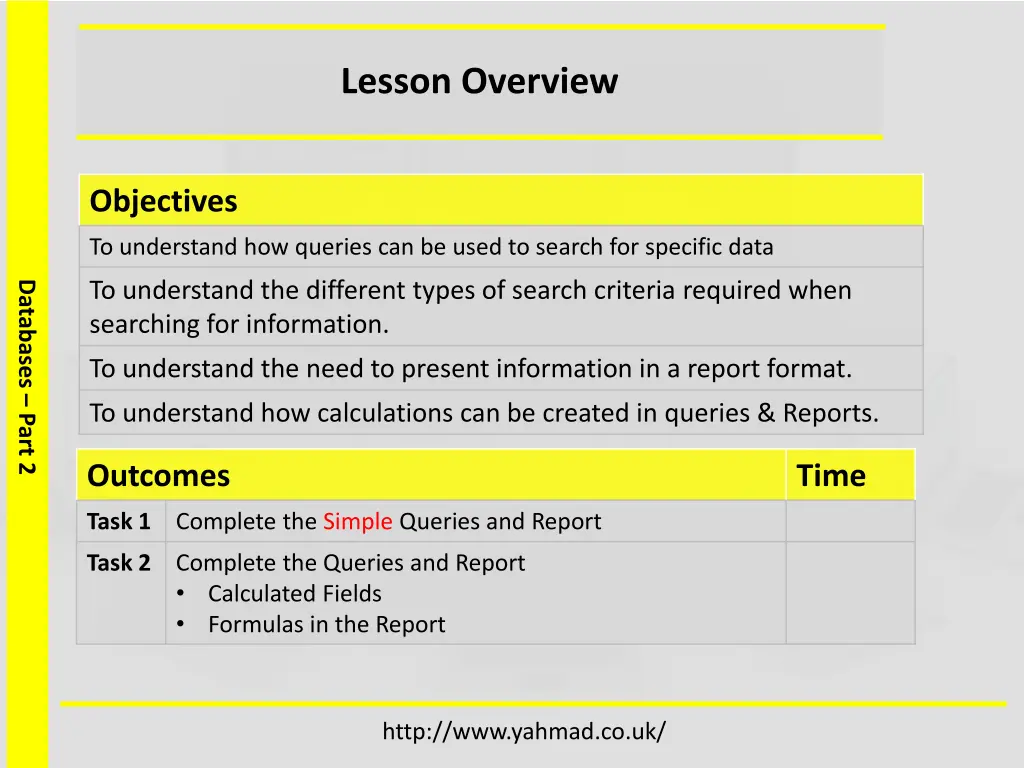 lesson overview