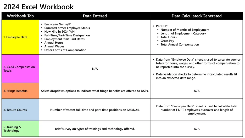2024 excel workbook workbook tab