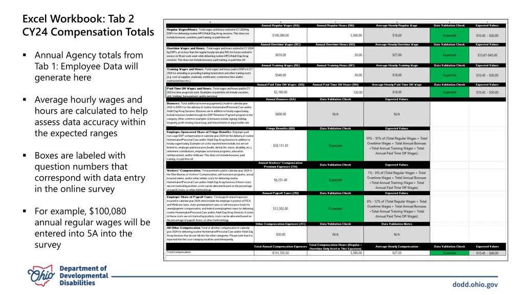 excel workbook tab 2 cy24 compensation totals