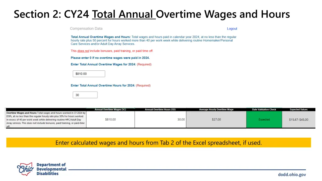 section 2 cy24 total annual overtime wages