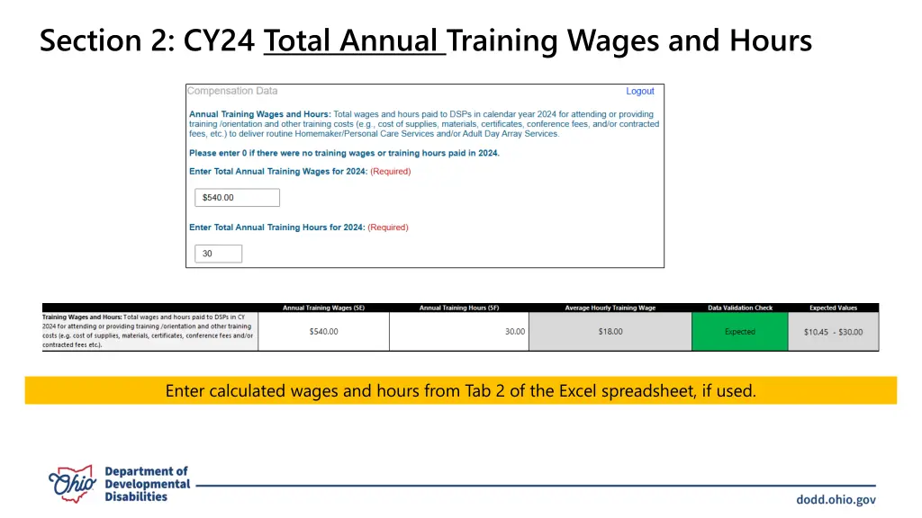 section 2 cy24 total annual training wages