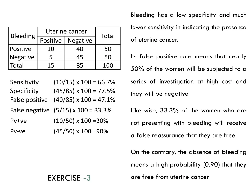 bleeding has a low specificity and much