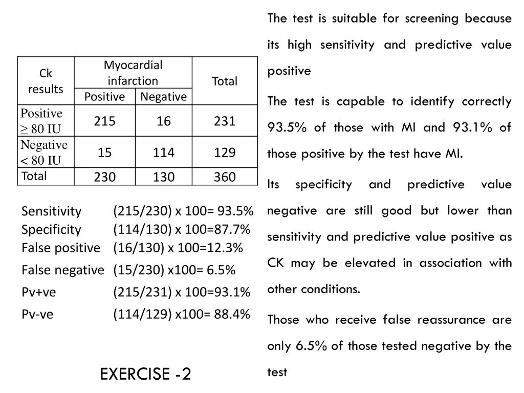 the test is suitable for screening because