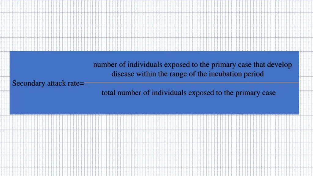 number of individuals exposed to the primary case