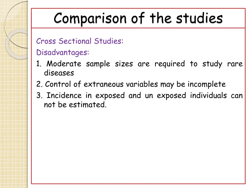 comparison of the studies 1