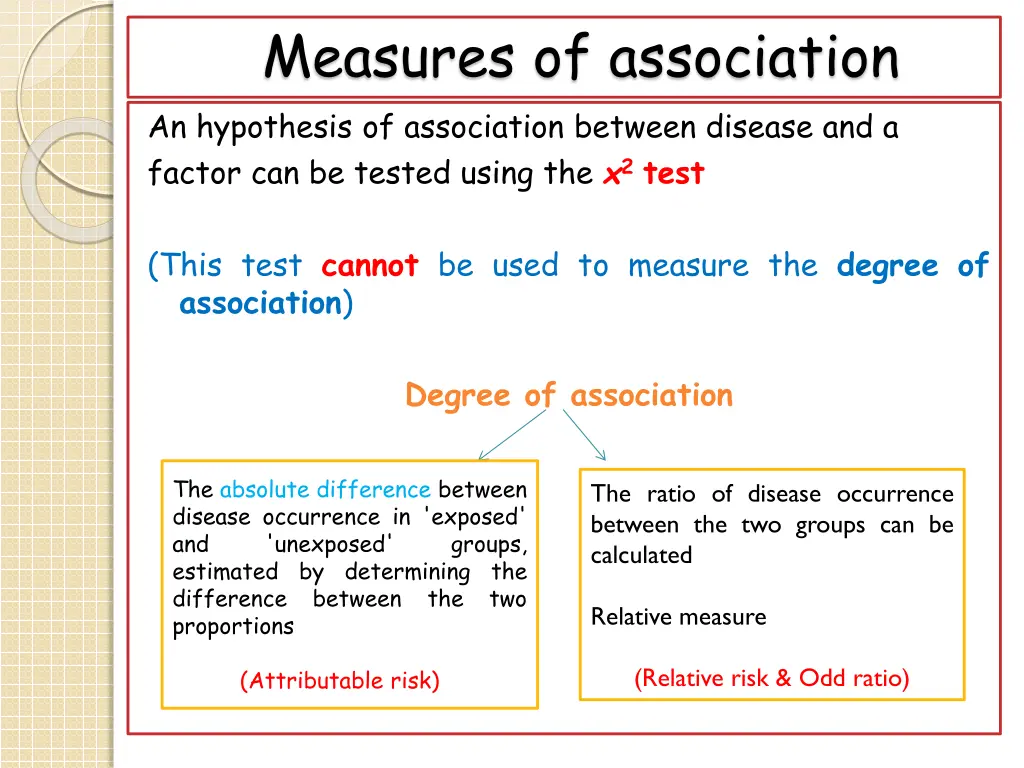 measures of association