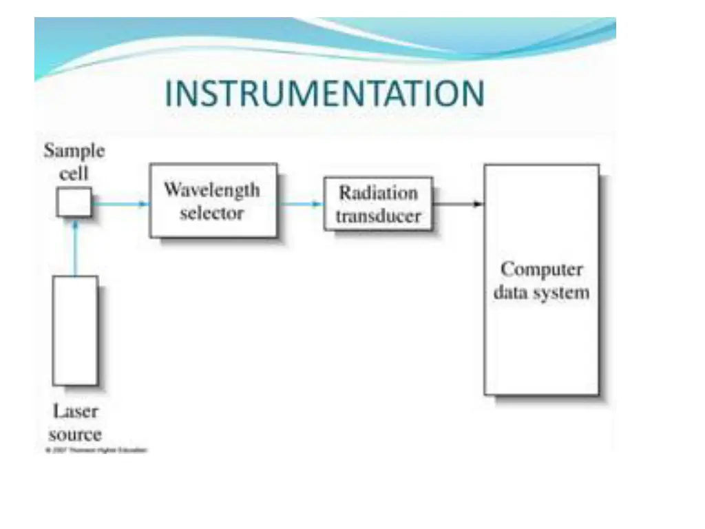 slide18