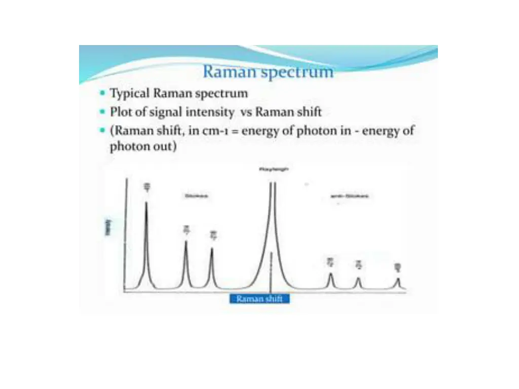slide22