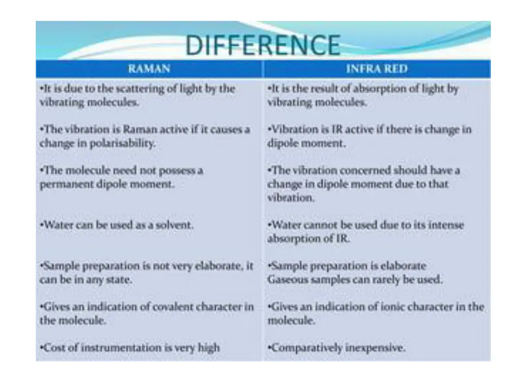 slide23