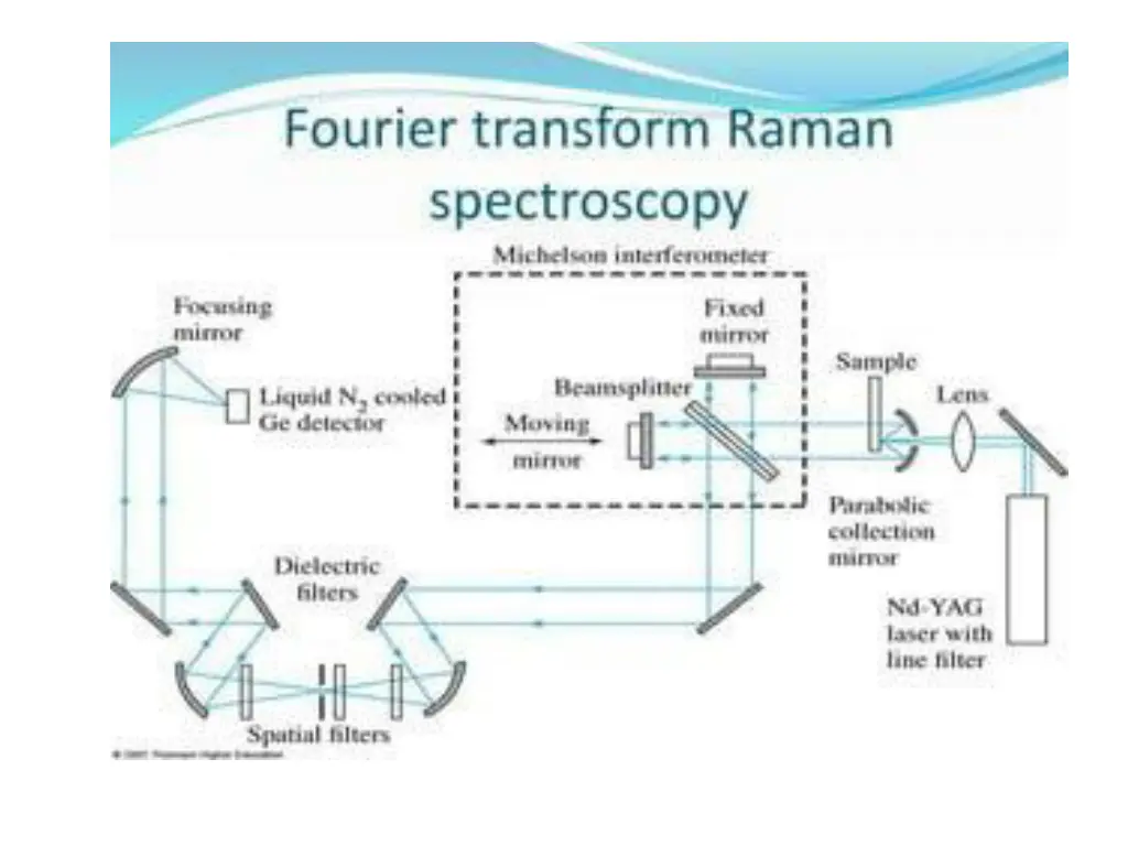 slide26