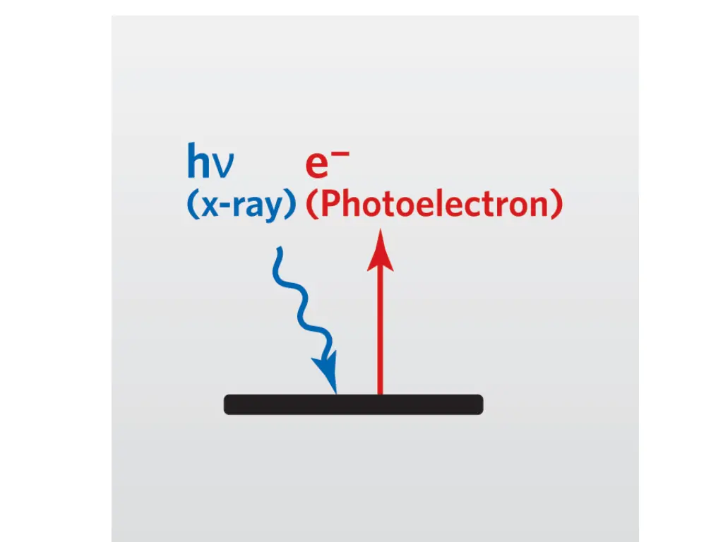 slide37