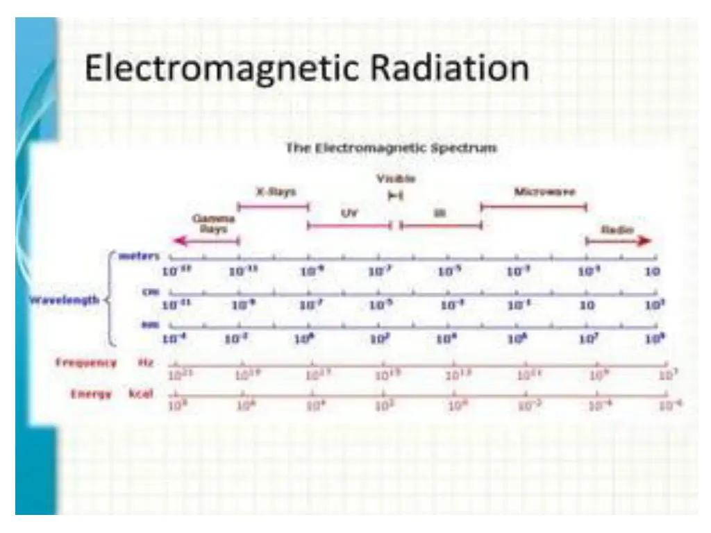 slide5