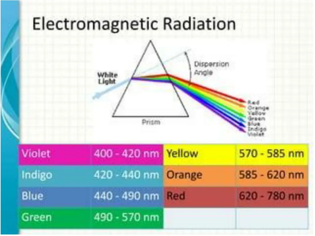 slide6