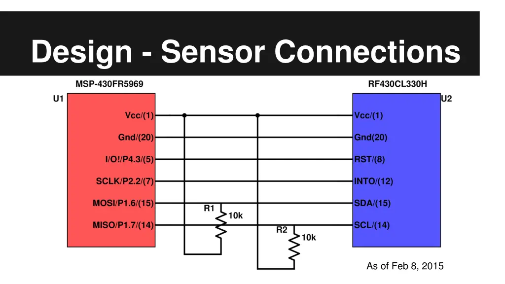 design sensor connections