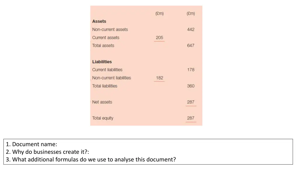 1 document name 2 why do businesses create 1