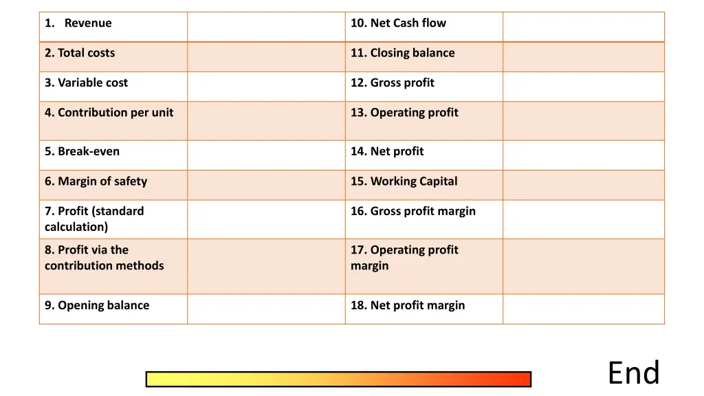 1 revenue