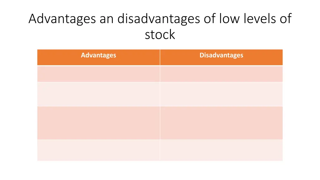 advantages an disadvantages of low levels of stock