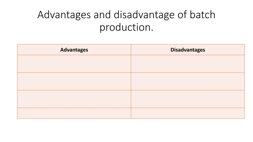 advantages and disadvantage of batch production