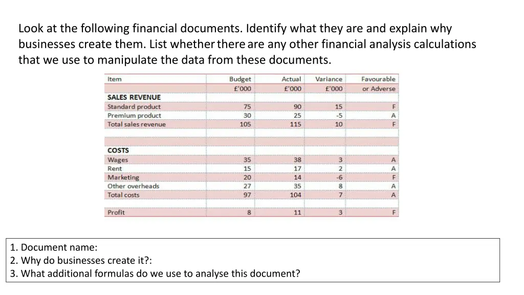 look at the following financial documents