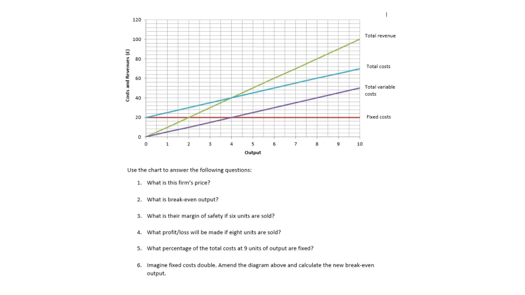 slide7