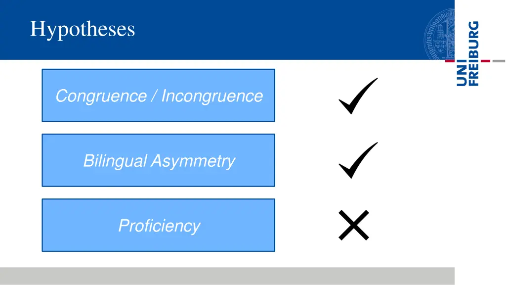 hypotheses 8