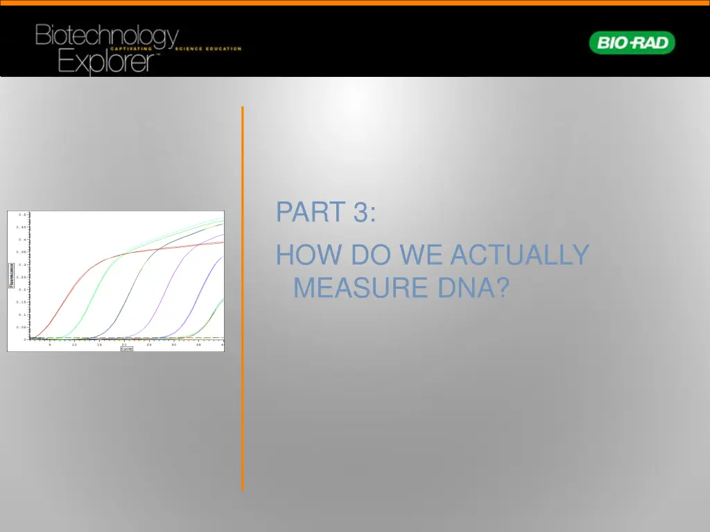 part 3 how do we actually measure dna