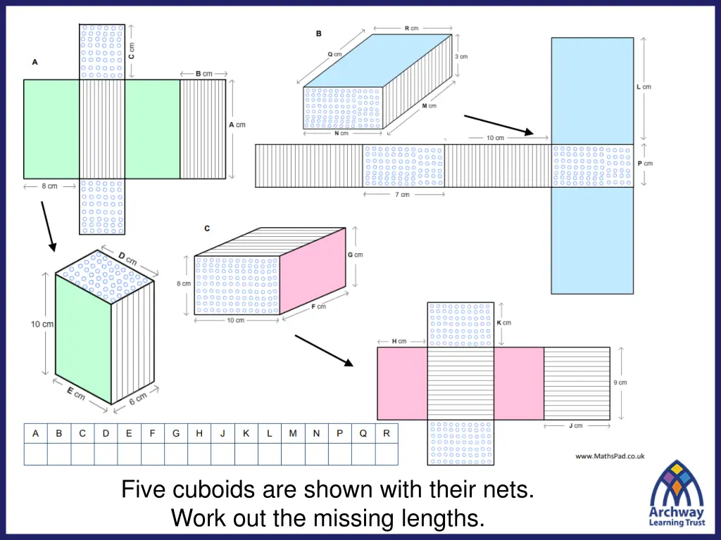 five cuboids are shown with their nets work