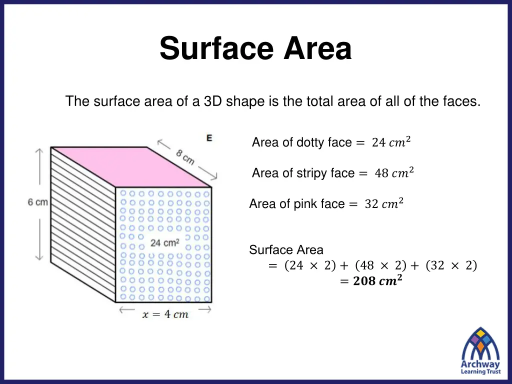 surface area