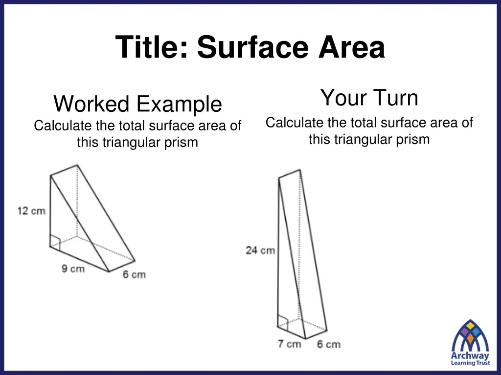 title surface area
