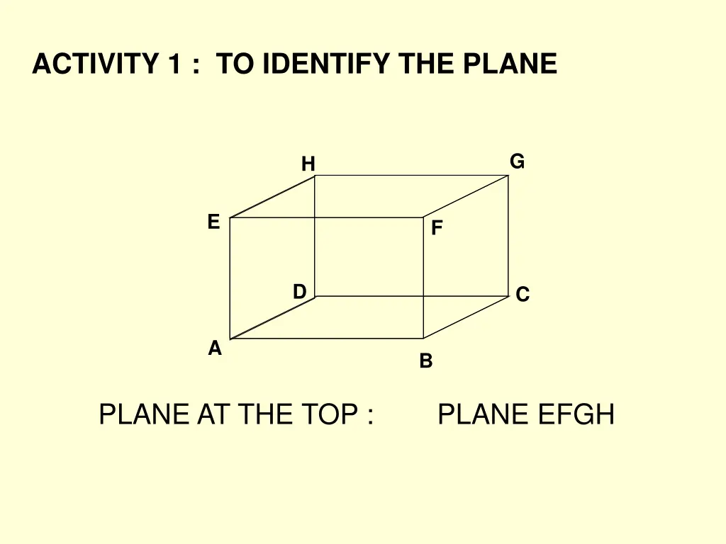 activity 1 to identify the plane