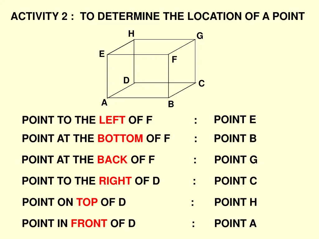 activity 2 to determine the location of a point