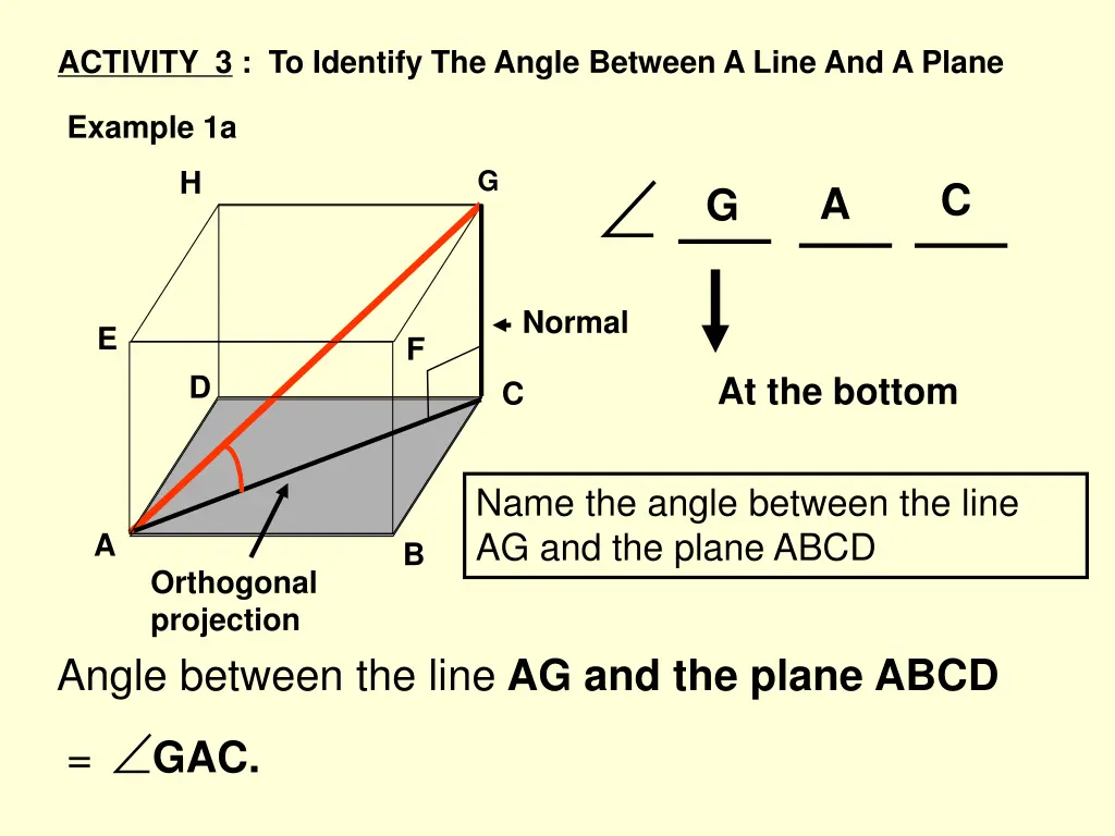 activity 3 to identify the angle between a line