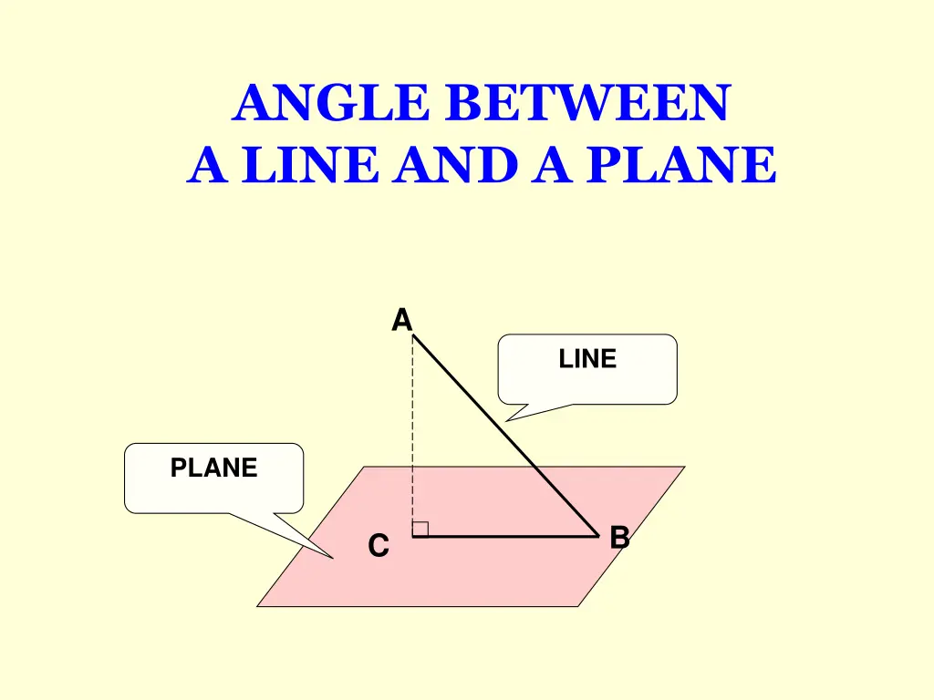 angle between a line and a plane