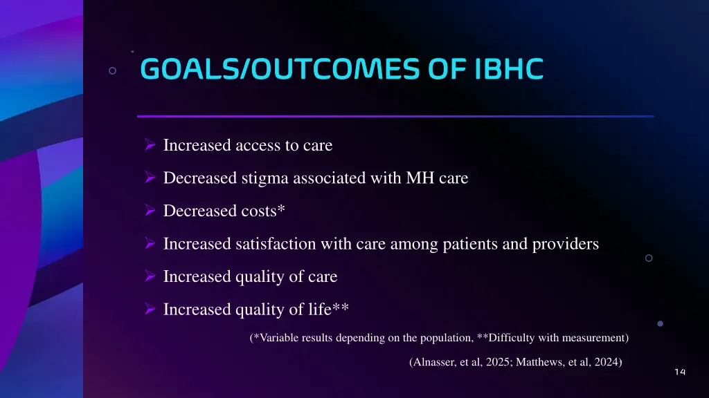 goals outcomes of goals outcomes of ibhc