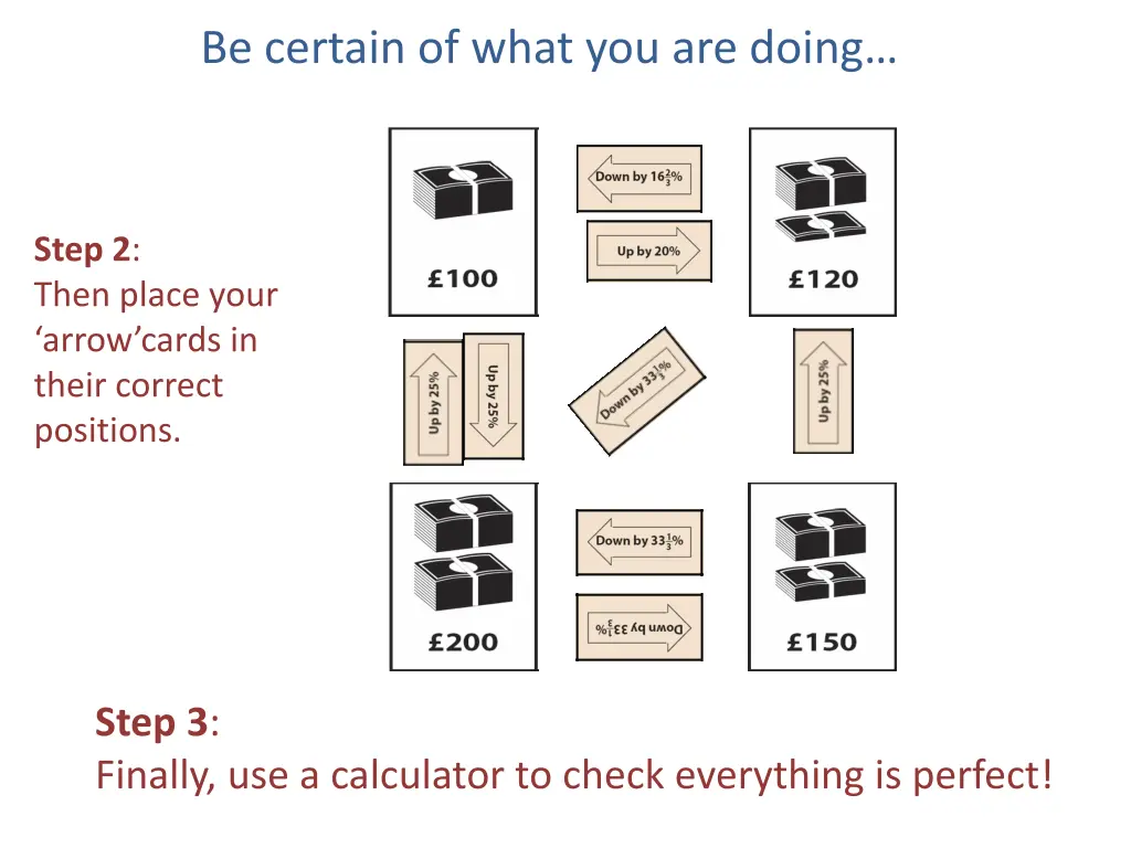 be certain of what you are doing 1