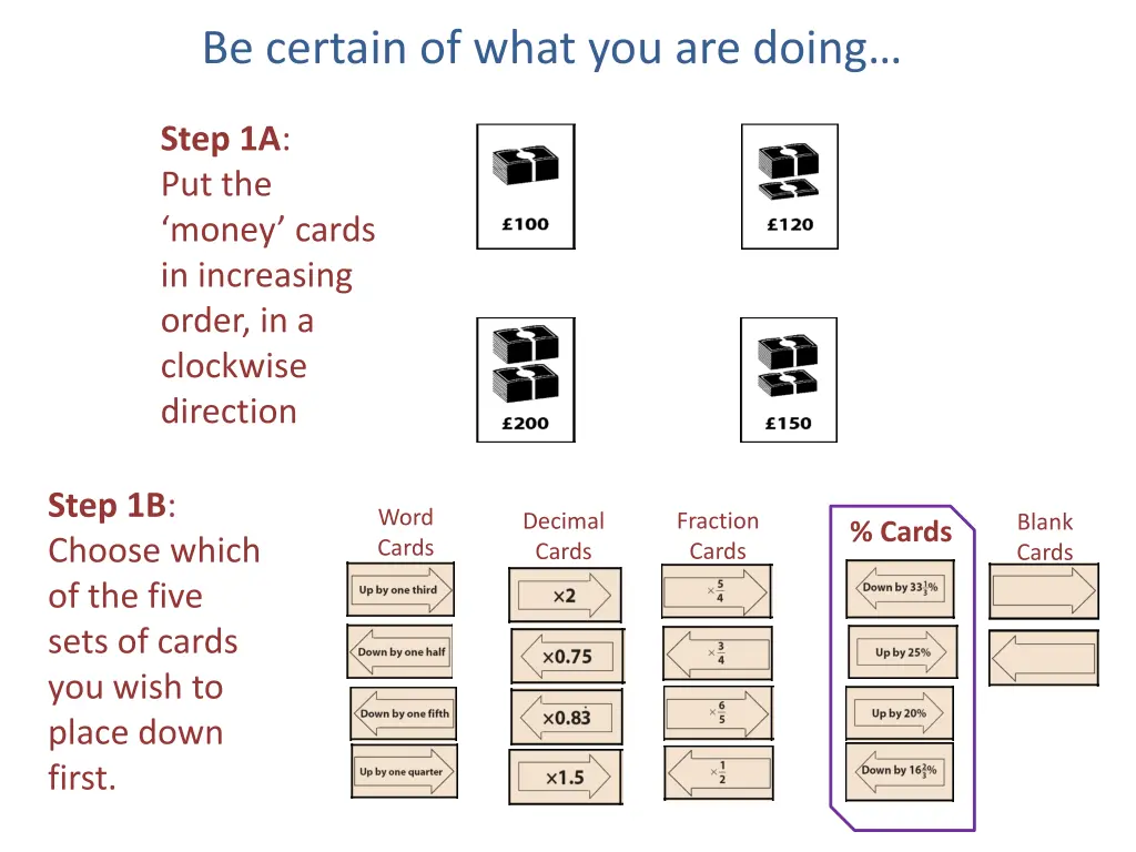be certain of what you are doing