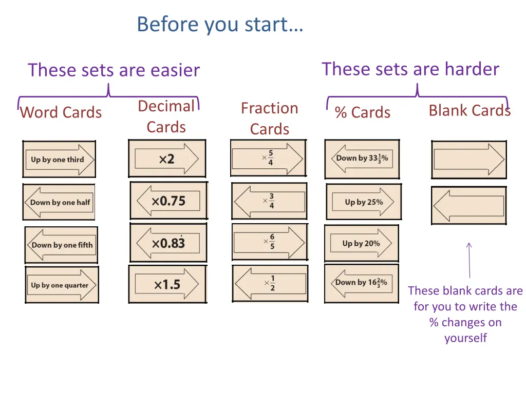 before you start 1